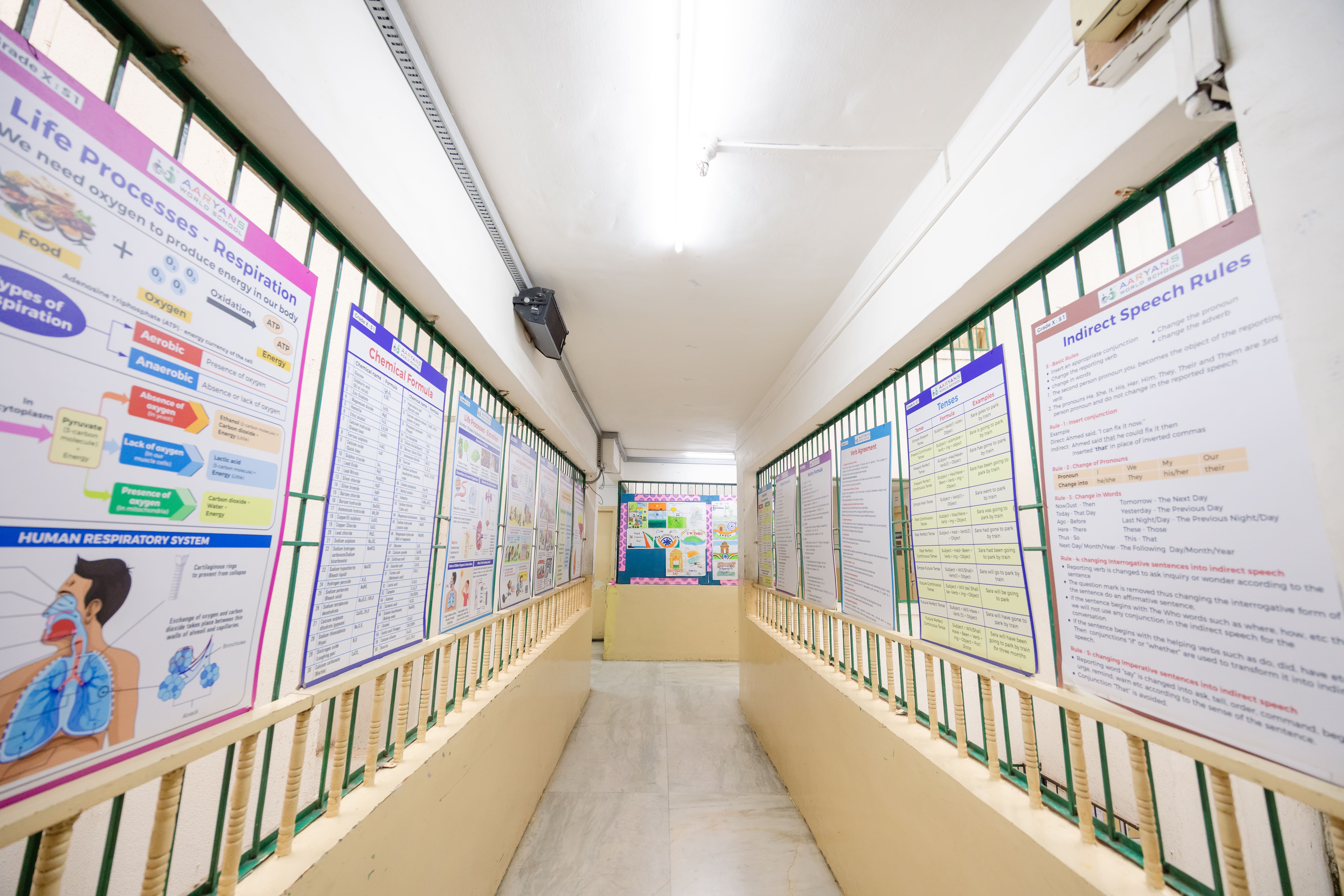 Aaryans World School