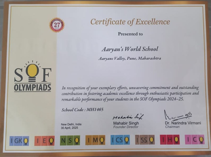 Achievements