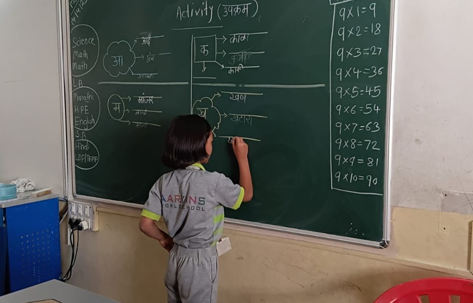 Curriculum