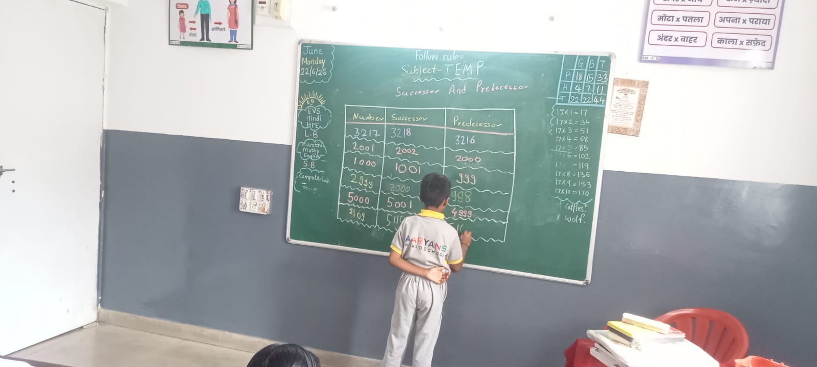 TEMP – Total Eradication of Math Phobia