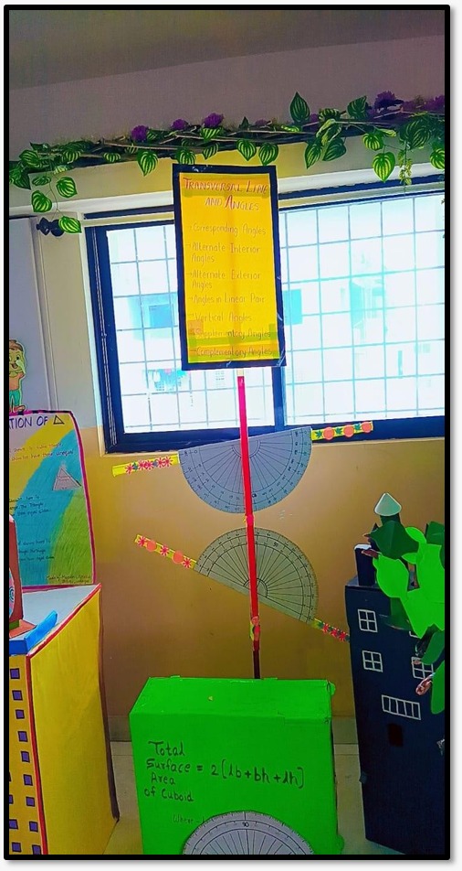 Learning Corners