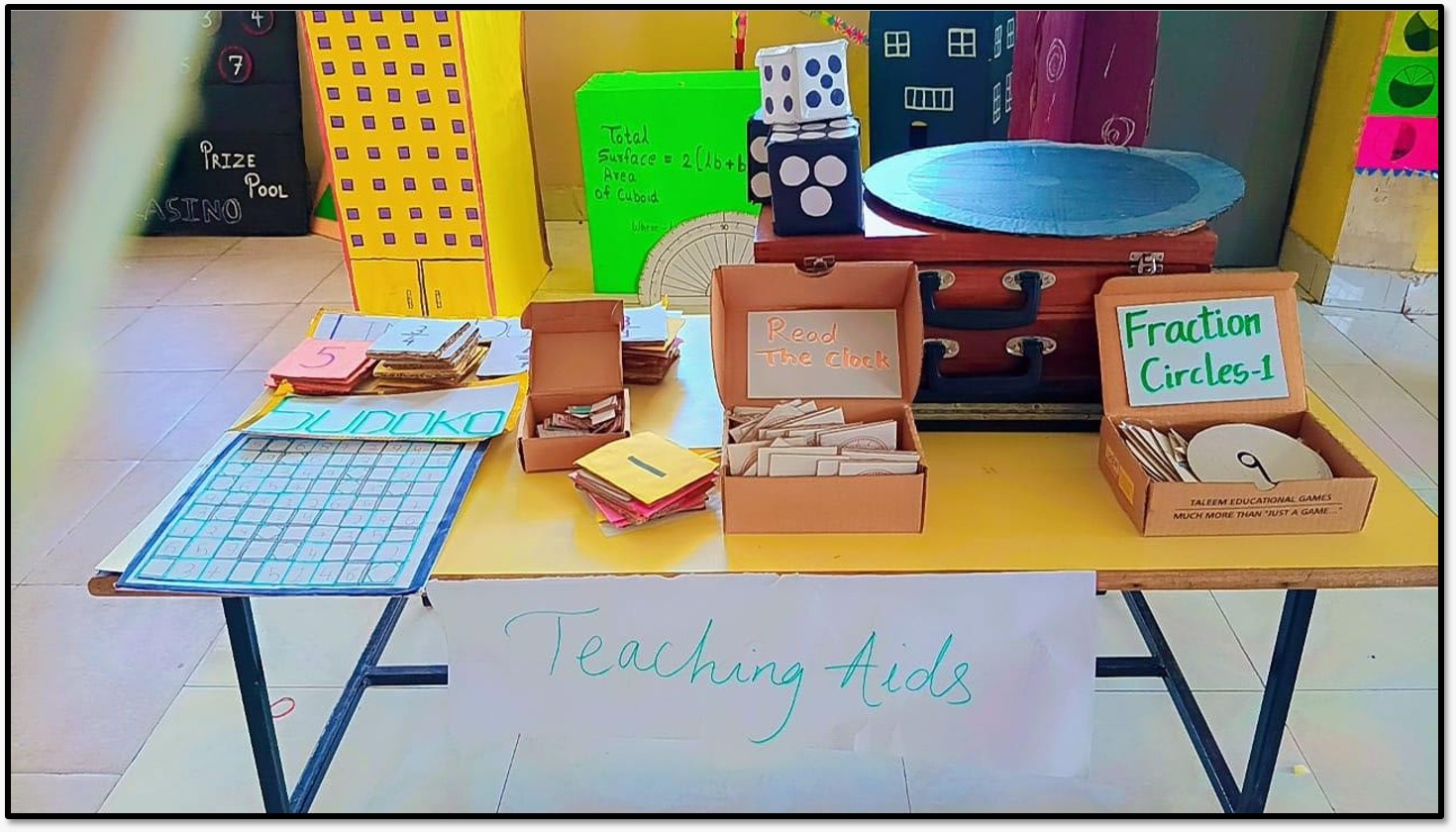 Learning Corners