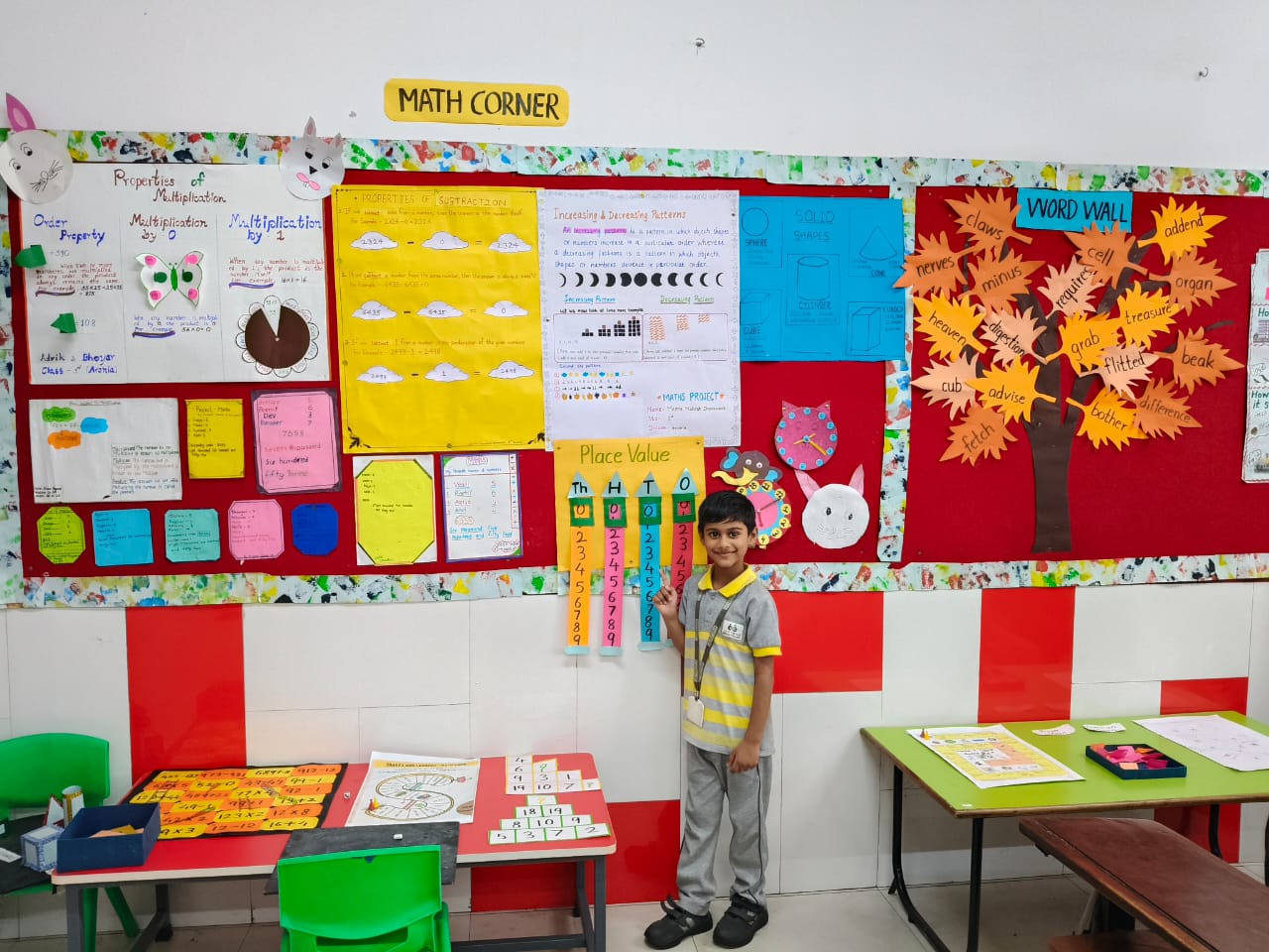 Learning Corners
