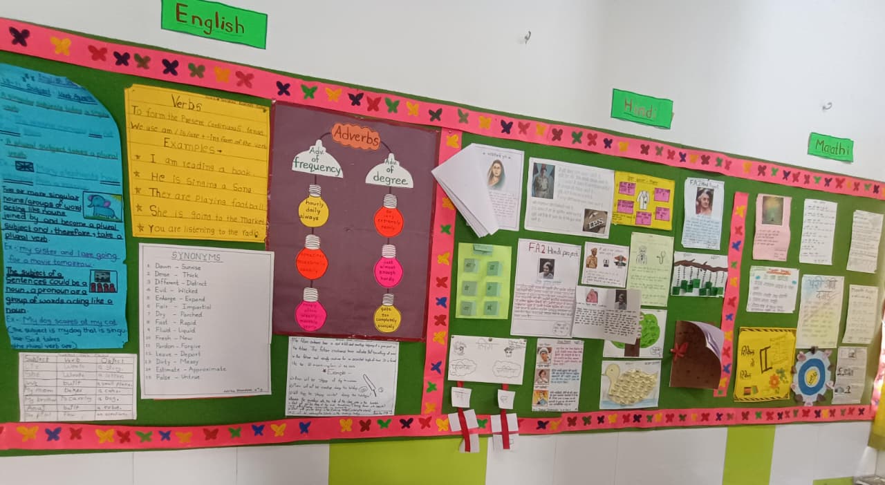 Learning Corners