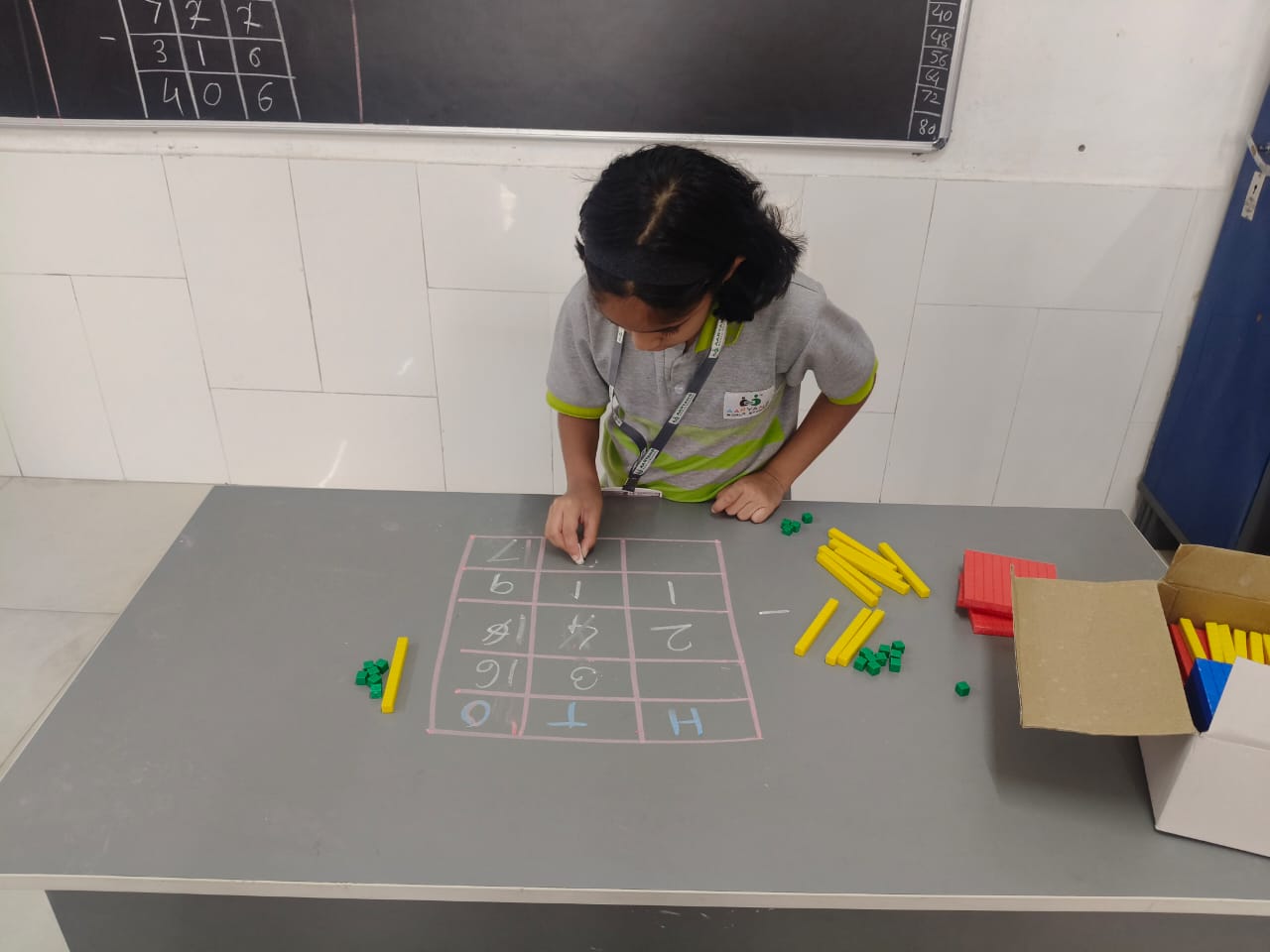 Remedial Training
